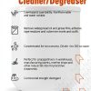 Engine Degreaser Prosoco Concentrated Cleaner-2